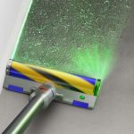 dyson_v12_fluffy_Gallery-laser-yellow